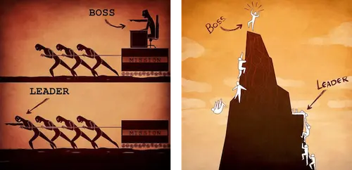 Illustration représentant la différence entre un boss et un leader