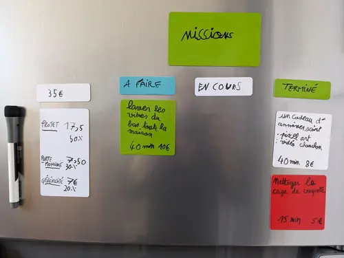 Post-it magnétiques sur la porte de mon réfrigérateur